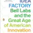 The Idea Factory: Bell Labs and the Great Age of American Innovation
