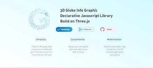 Gio.js gallery image