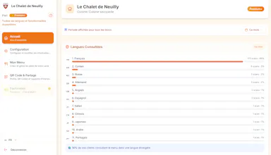 Cmonmenu gallery image