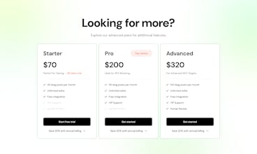 Bloge.ai gallery image