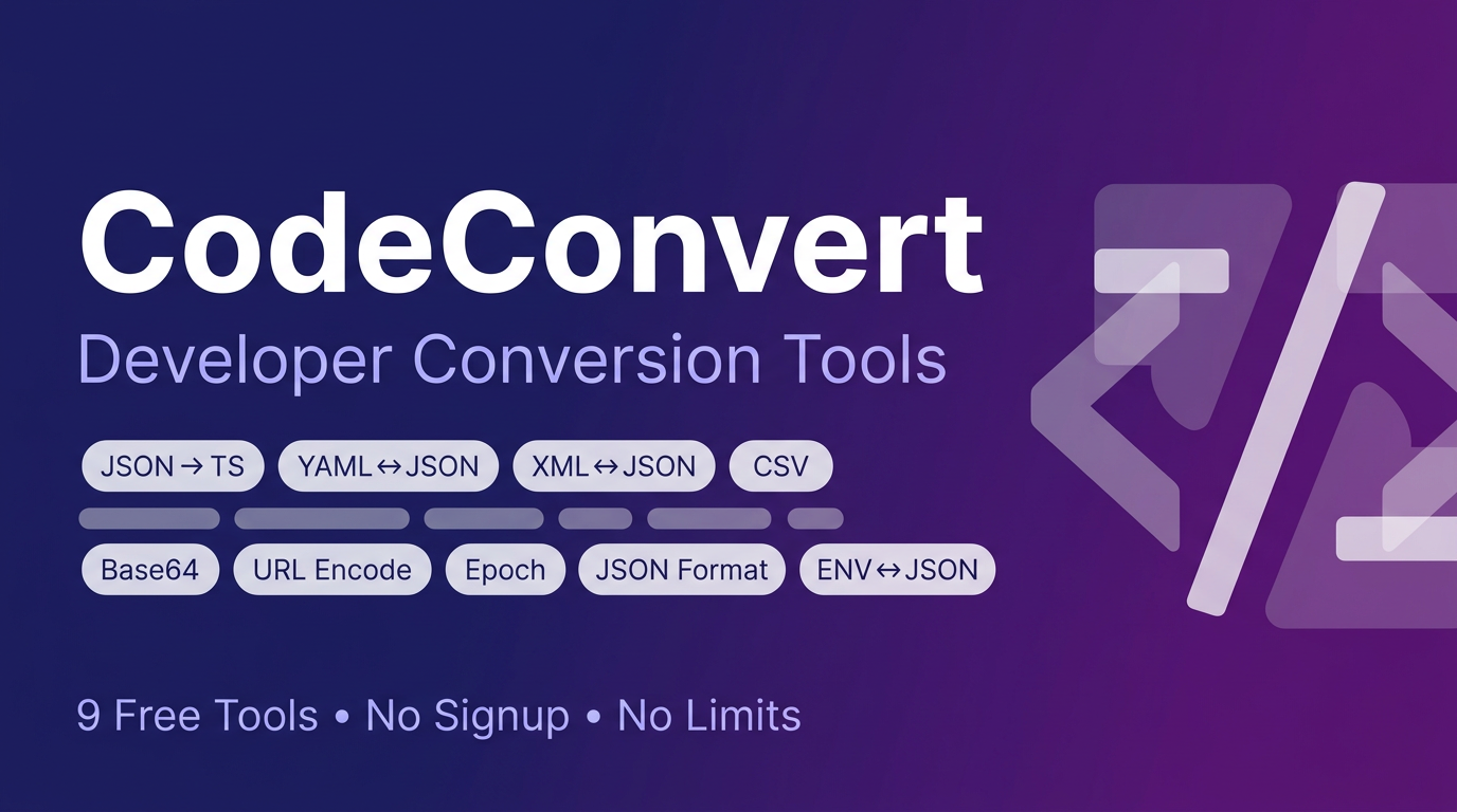 CodeConvert gallery image