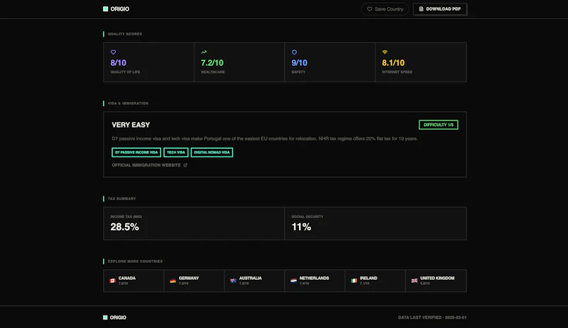 Origio screenshot 4