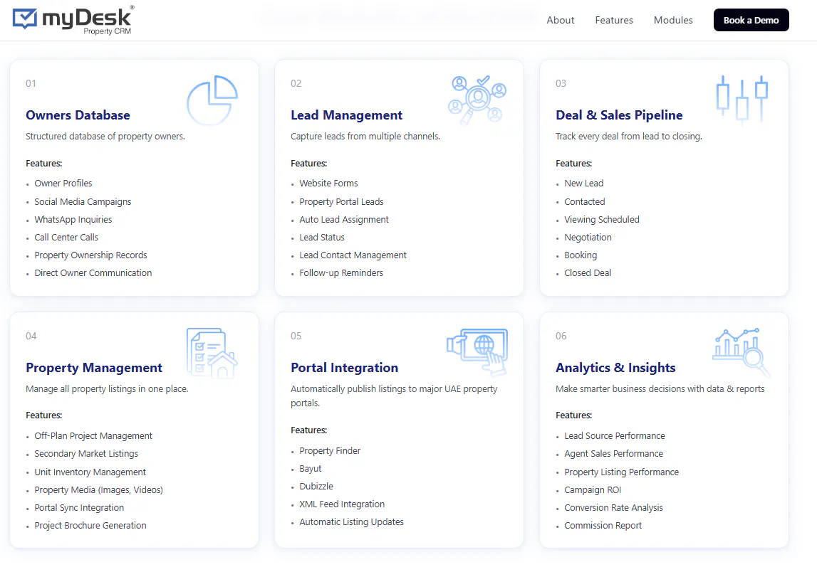 MyDesk Property CRM gallery image