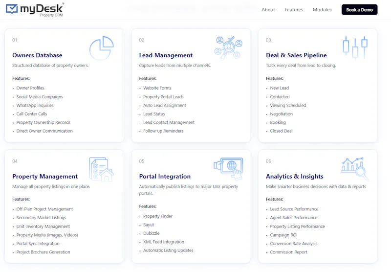 MyDesk Property CRM screenshot 3