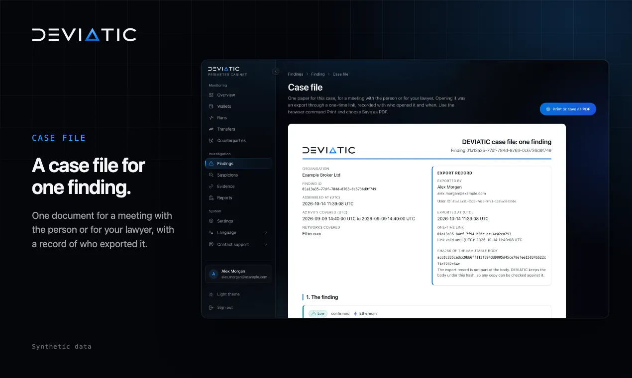 DEVIATIC gallery image