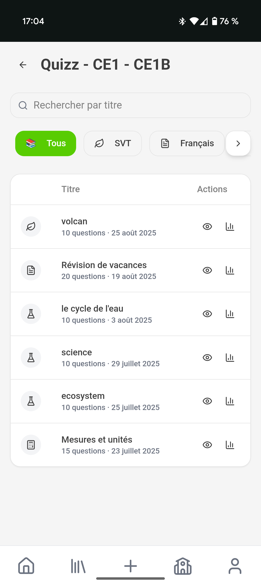 Suivi Malin gallery image