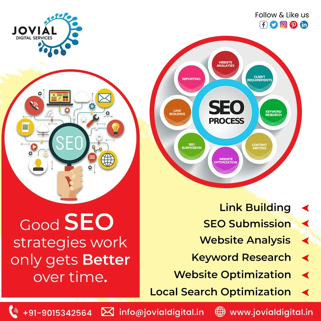 Melhores principais serviços de SEO em Noida