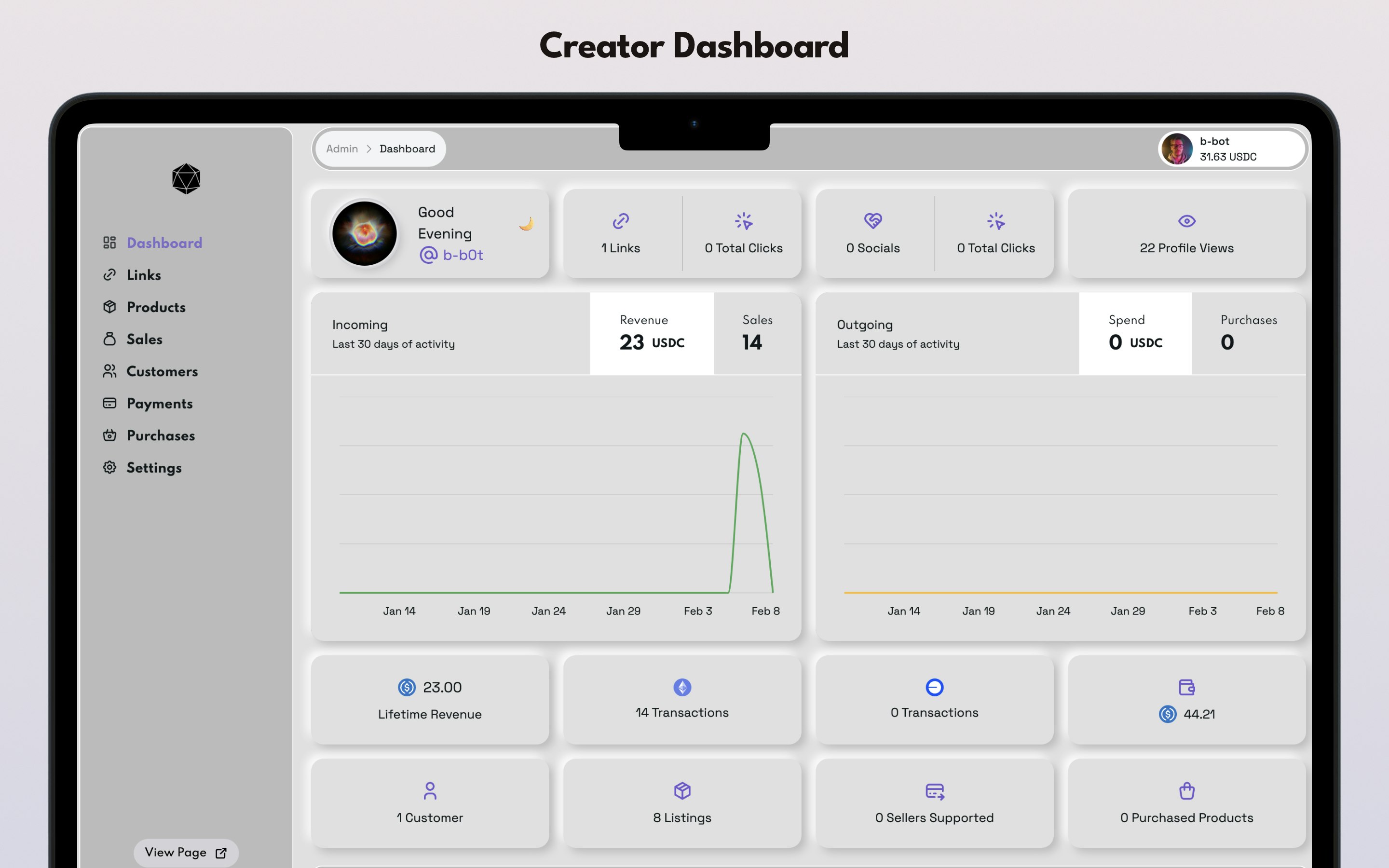 Polylink - Soluzioni di pagamento StableCoin per i creatori media 3