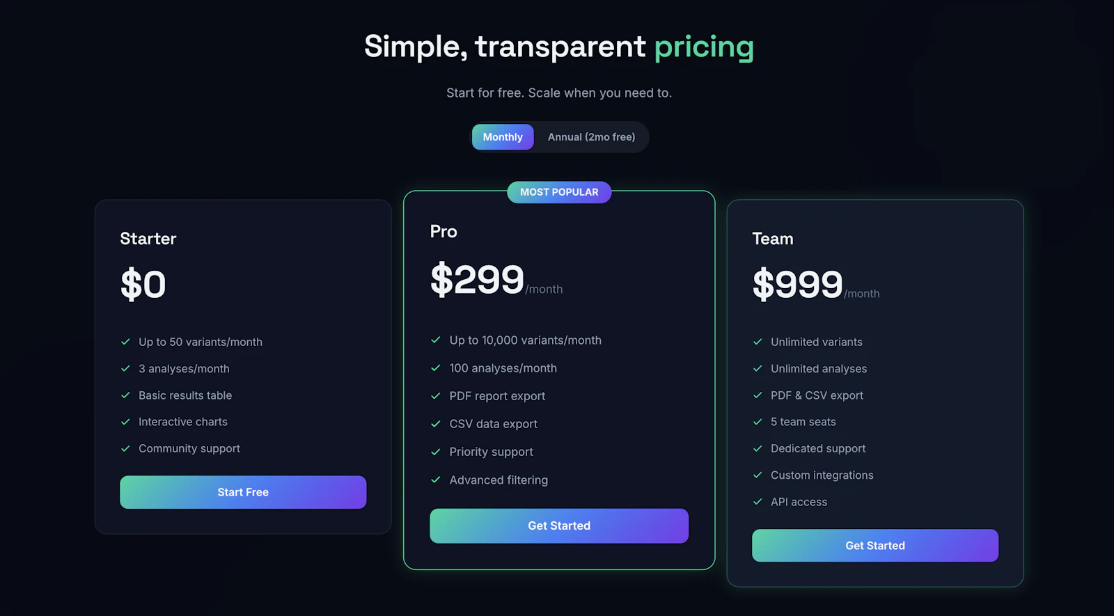 VariantIQ screenshot 2