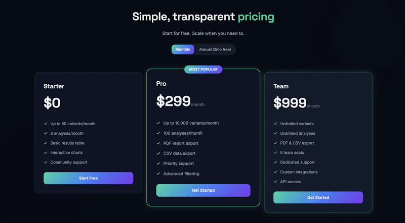 VariantIQ screenshot 2