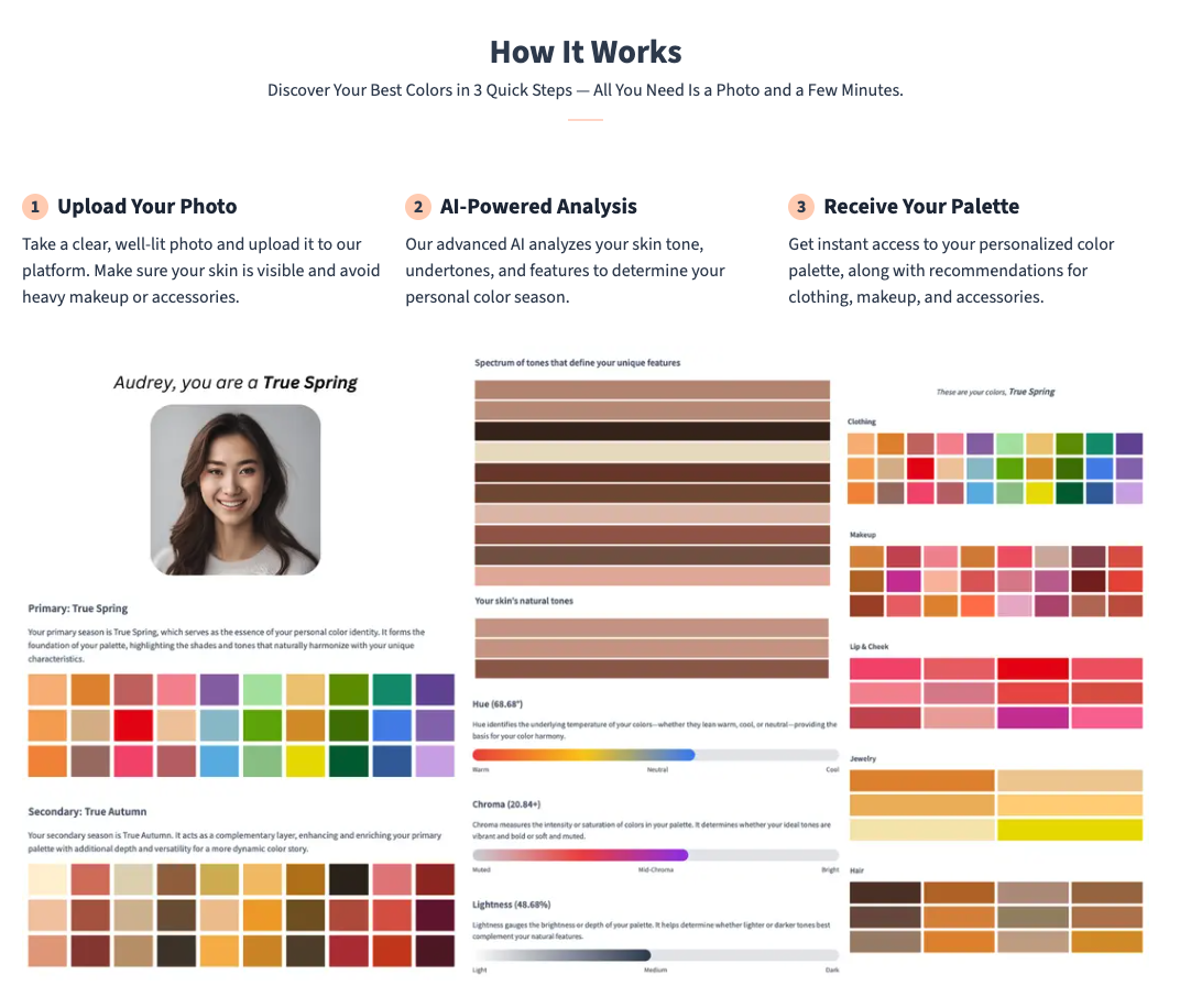 Mídia 2 de Paleta por Momo - Obtenha sua paleta de análise de cores pessoais instantaneamente com ai