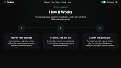 Nudgen gallery image