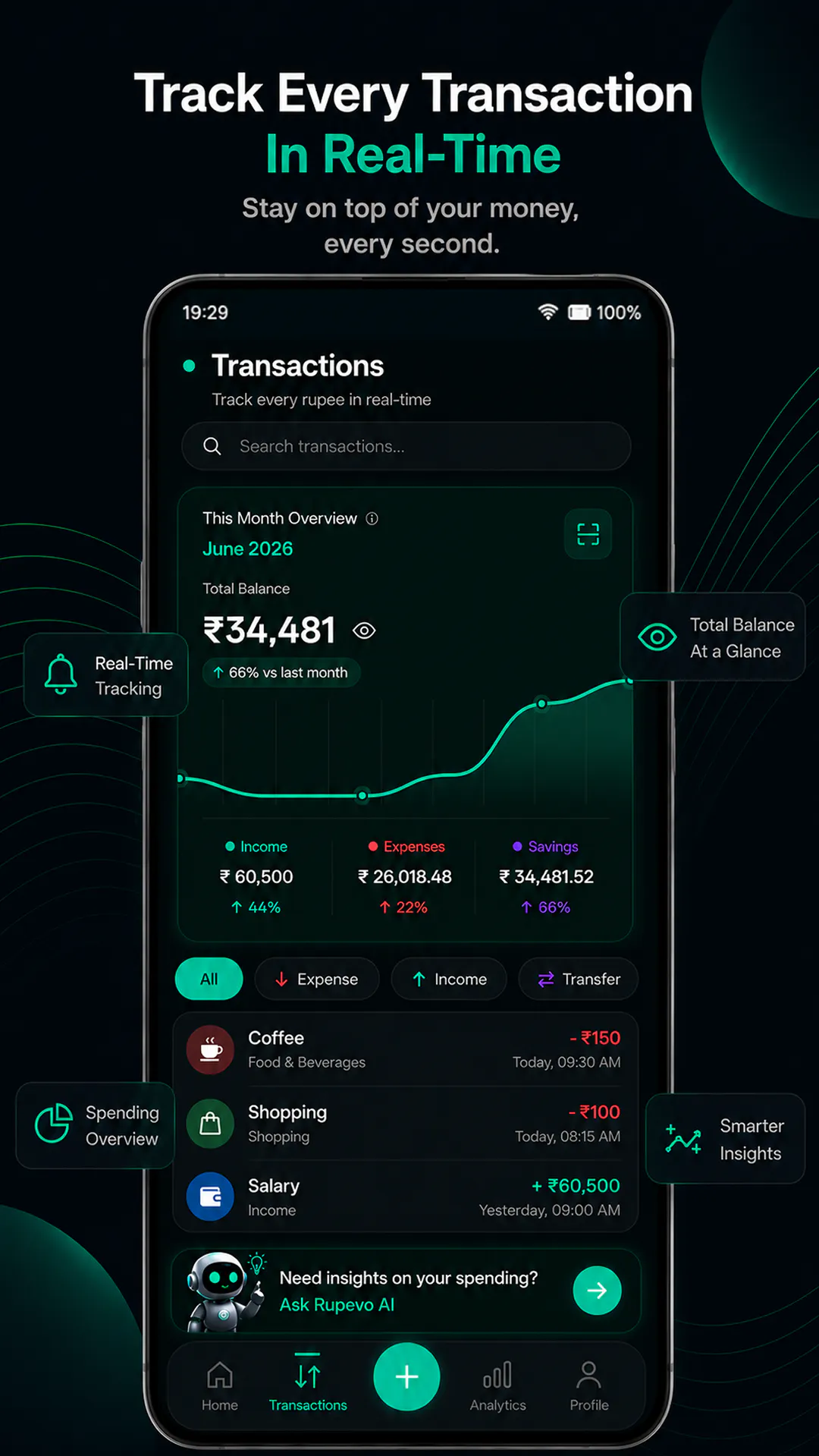 Rupevo - AI Expense Tracker gallery image