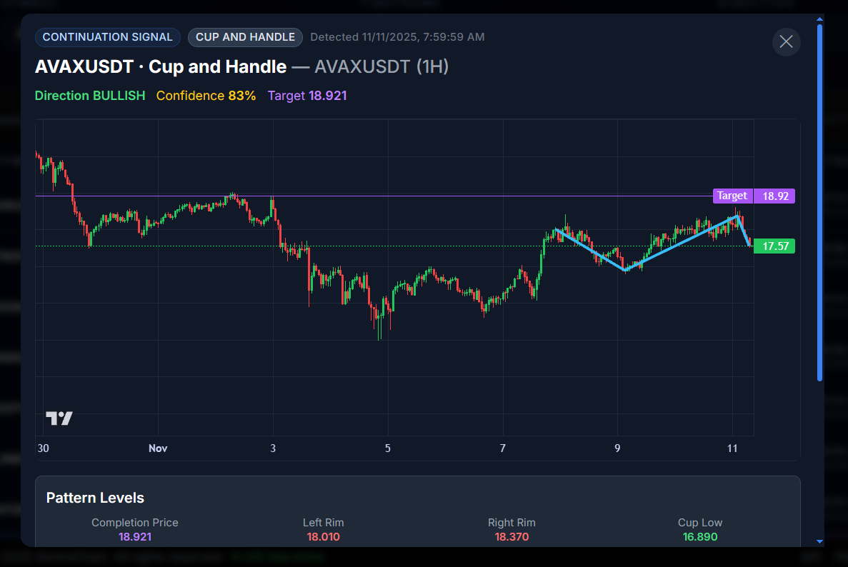 SentraChart  gallery image