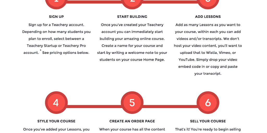 Build An Online Course: A free course about, you guessed it, building a ...