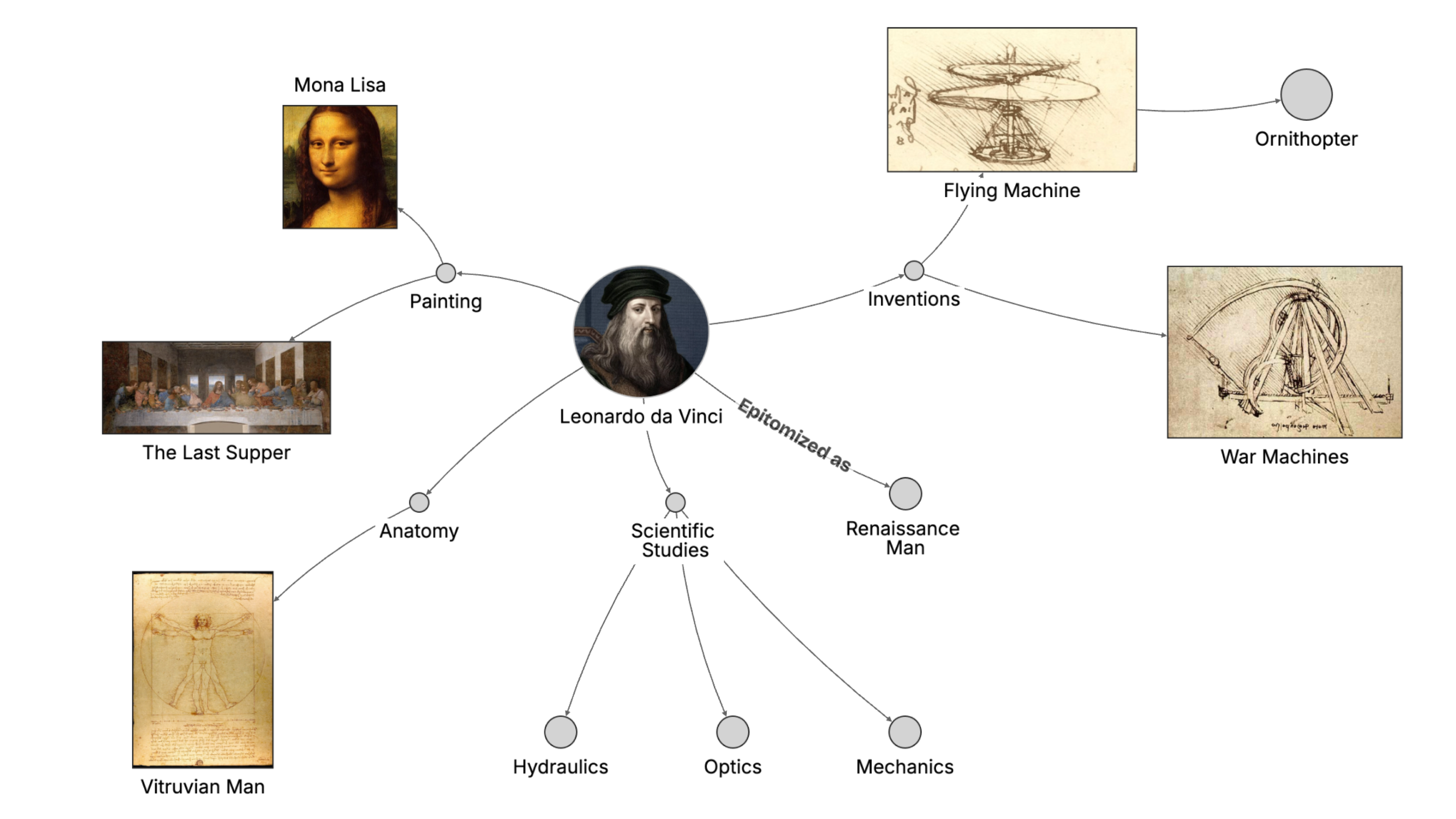 NodeLand gallery image