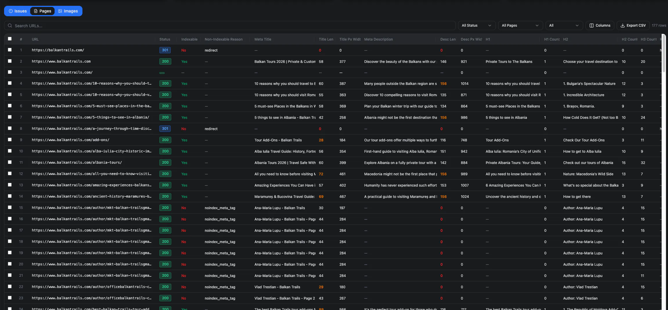 Mazzen | SEO Intelligence Tools gallery image