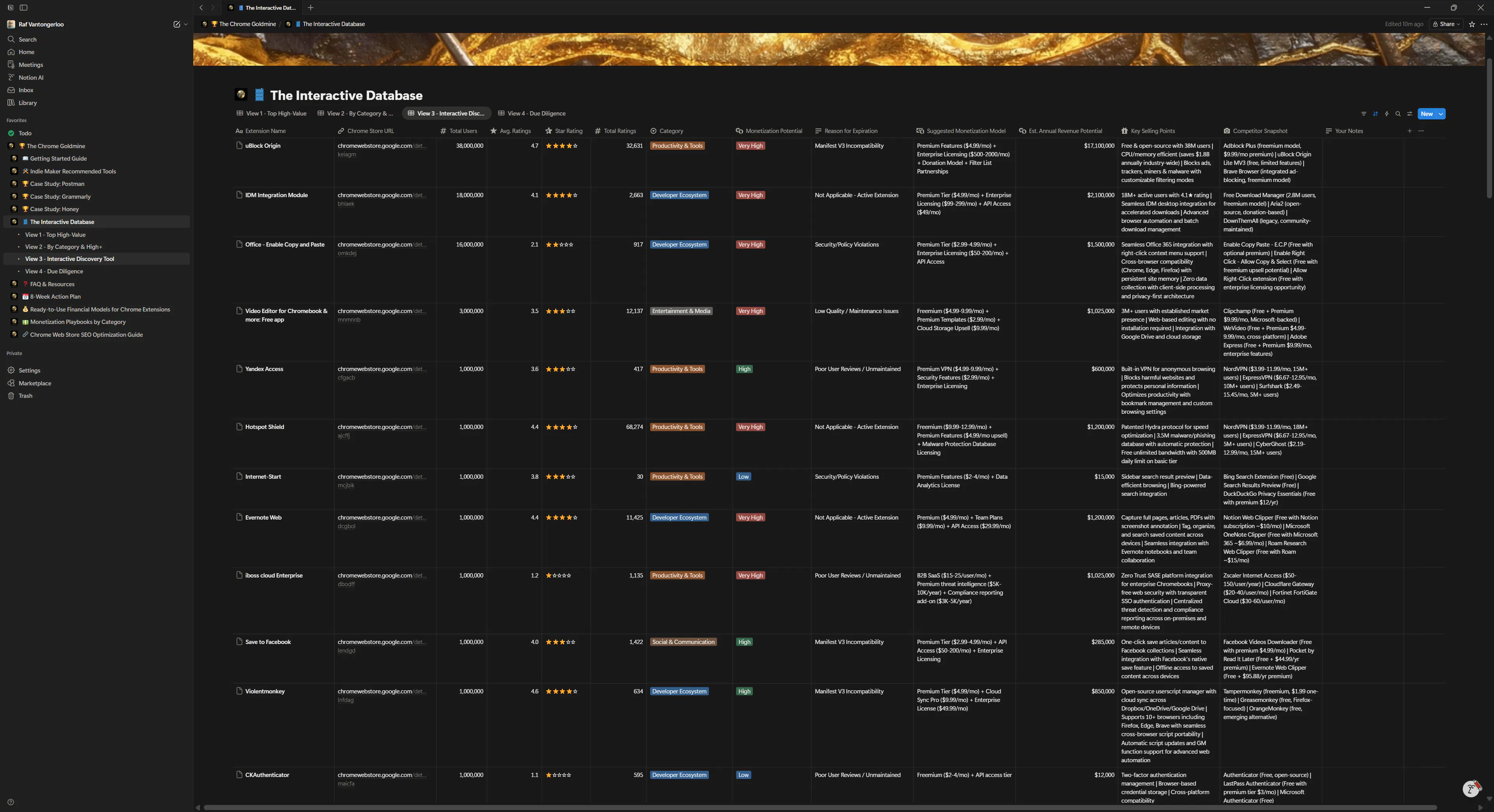 Chrome Goldmine gallery image