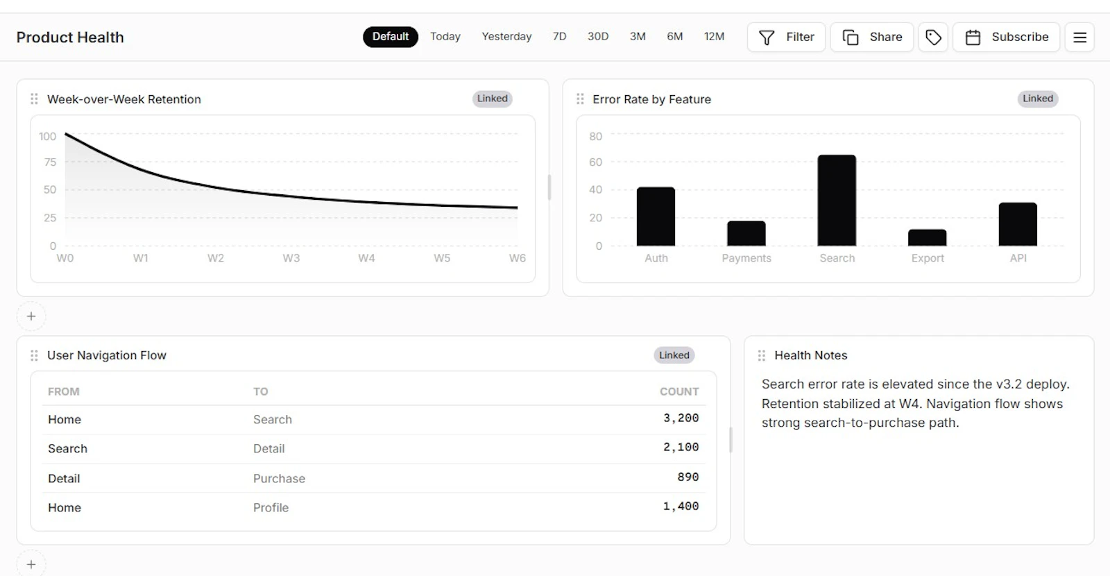 TRUXL screenshot 1