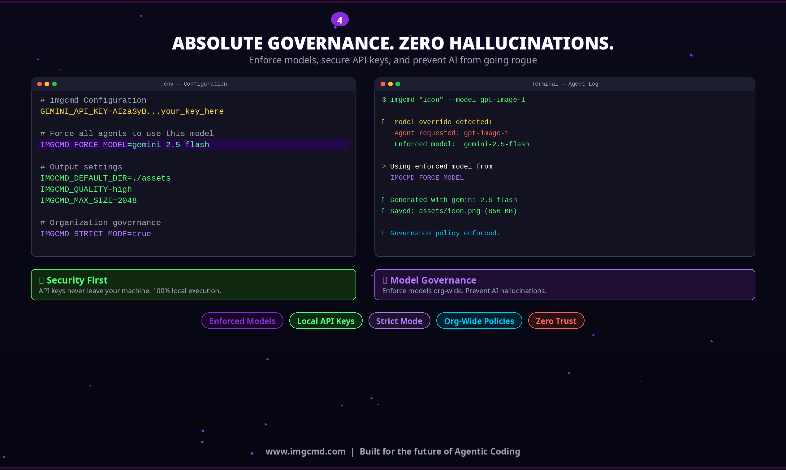 imgcmd의 구성 파일과 모델 거버넌스 정책이 적용된 로그 화면이다.