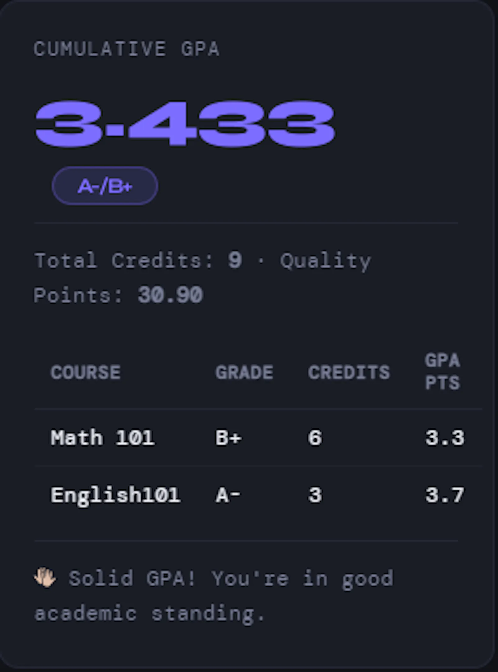Active Student Grade Calculator screenshot 3