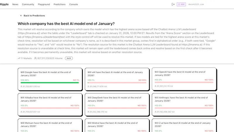 Ripple screenshot 4