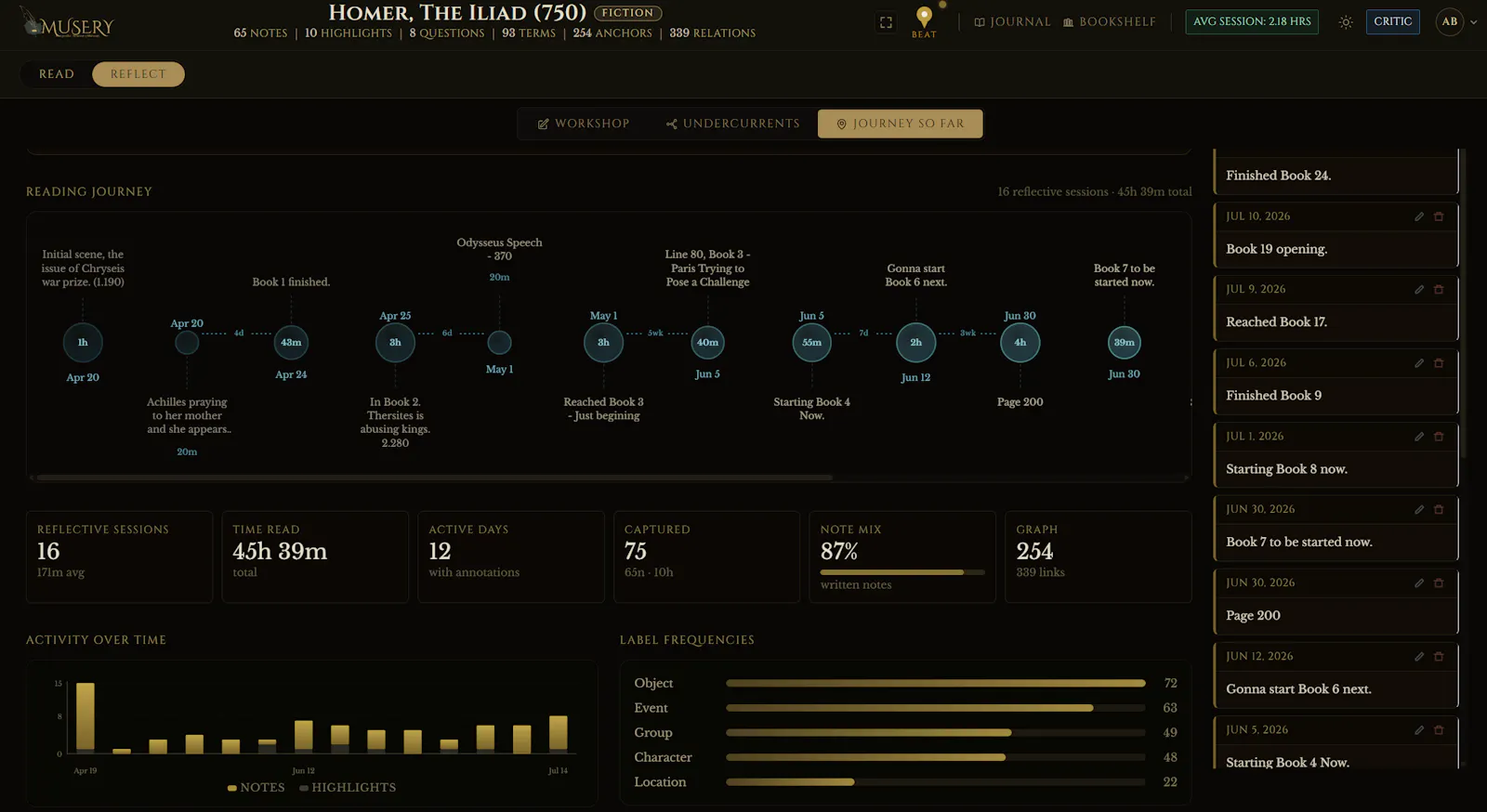 Musery screenshot 5