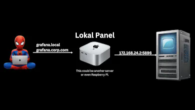 Lokal.so gallery image