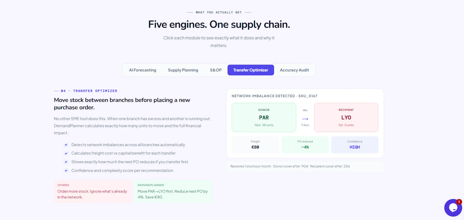 AI-powered forecasting & supply planning screenshot 4