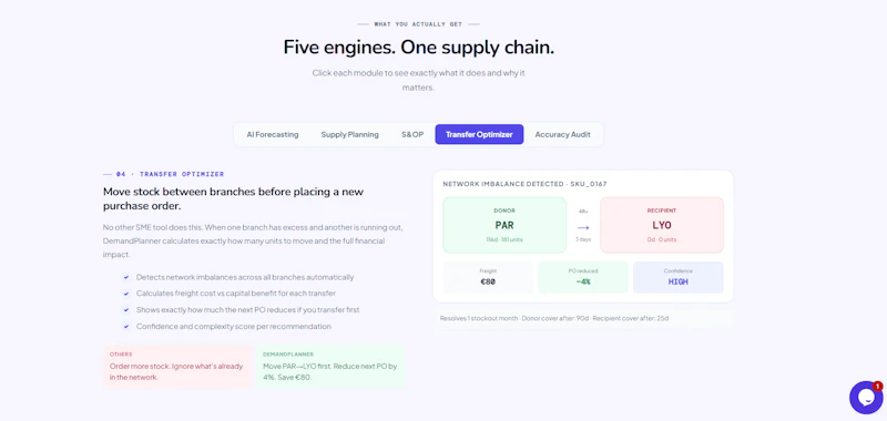 AI-powered forecasting & supply planning screenshot 4