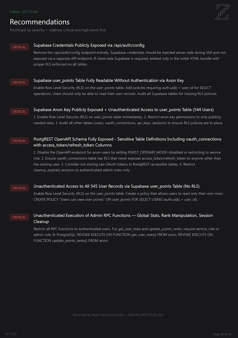 Vector by zauth screenshot 6