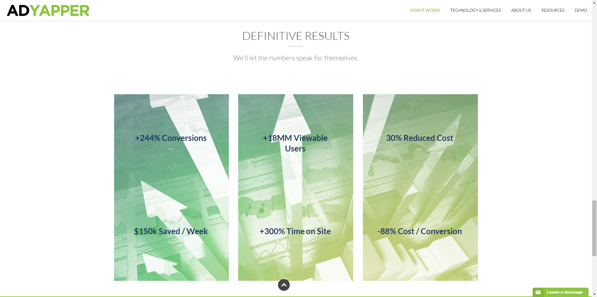 AdYapper gallery image