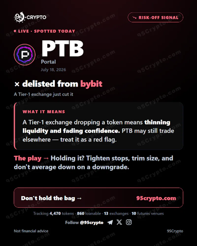 95Crypto screenshot 3