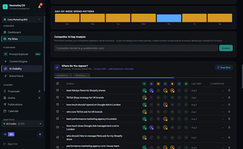 Seomatiq screenshot 3