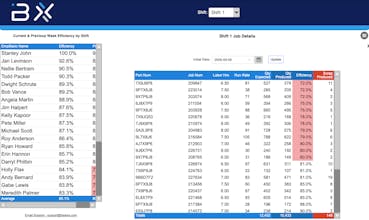 Bearex gallery image