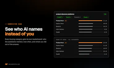 AI Visibility gallery image