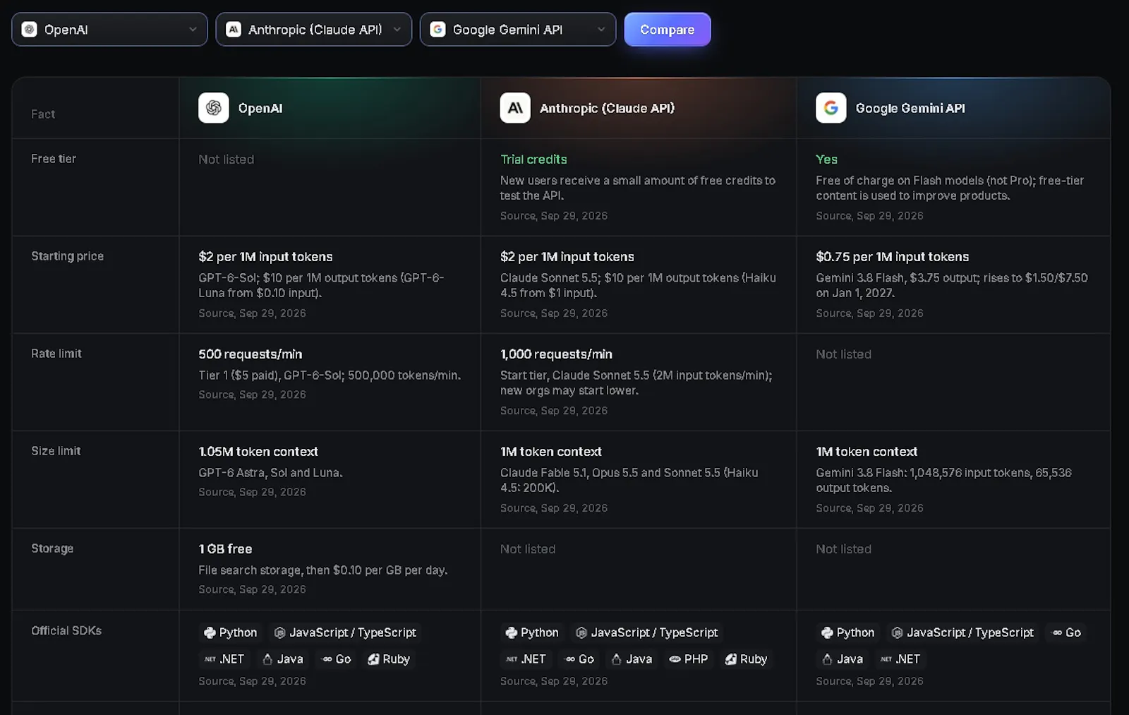 Wirestack screenshot 3