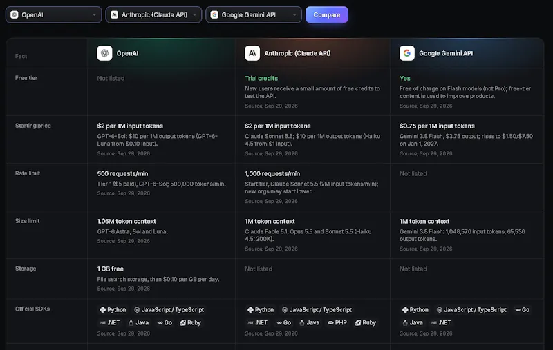 Wirestack screenshot 3