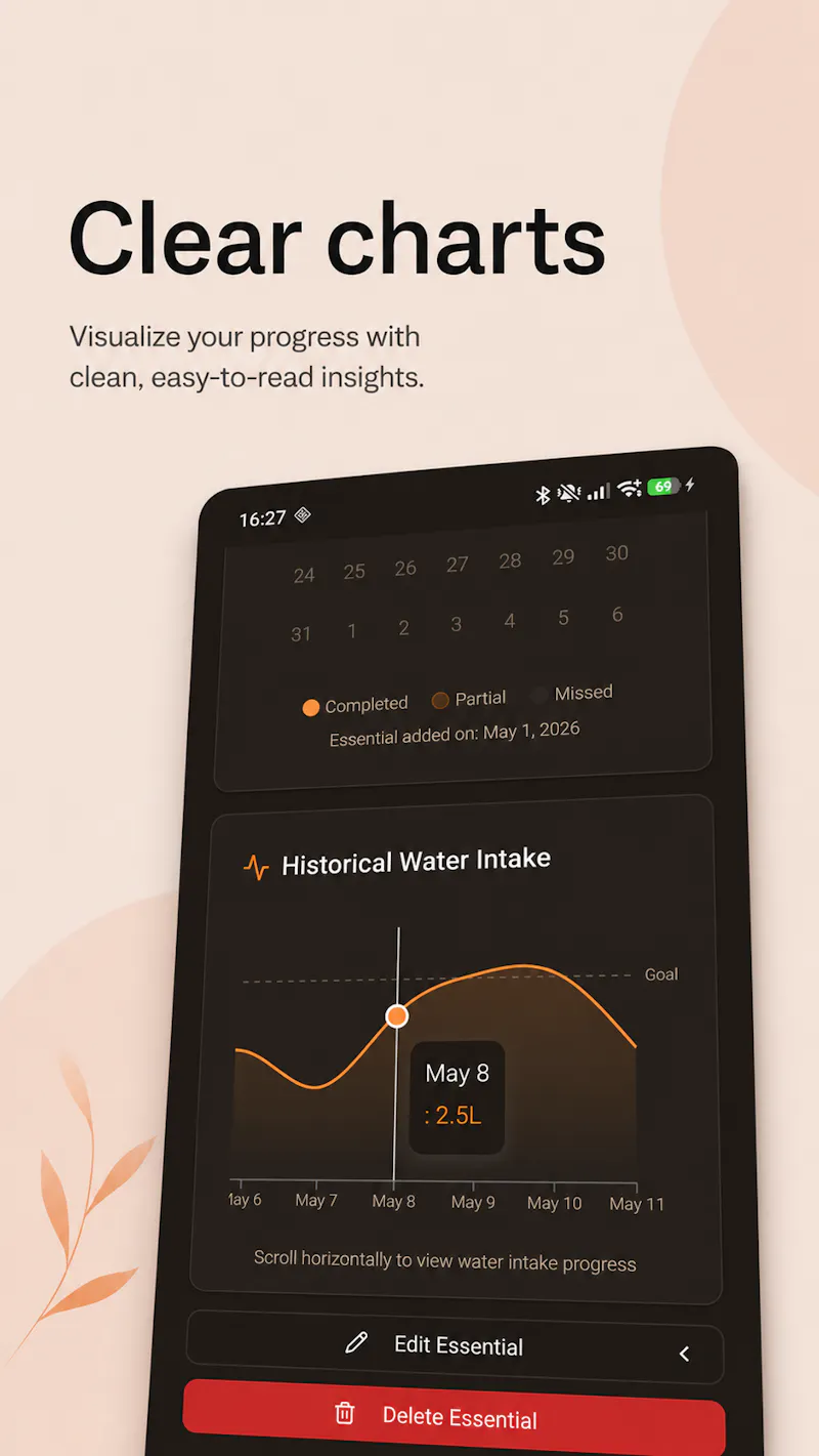 Essentia: Daily Habit Tracker screenshot 6