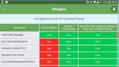 SafeChef gallery image