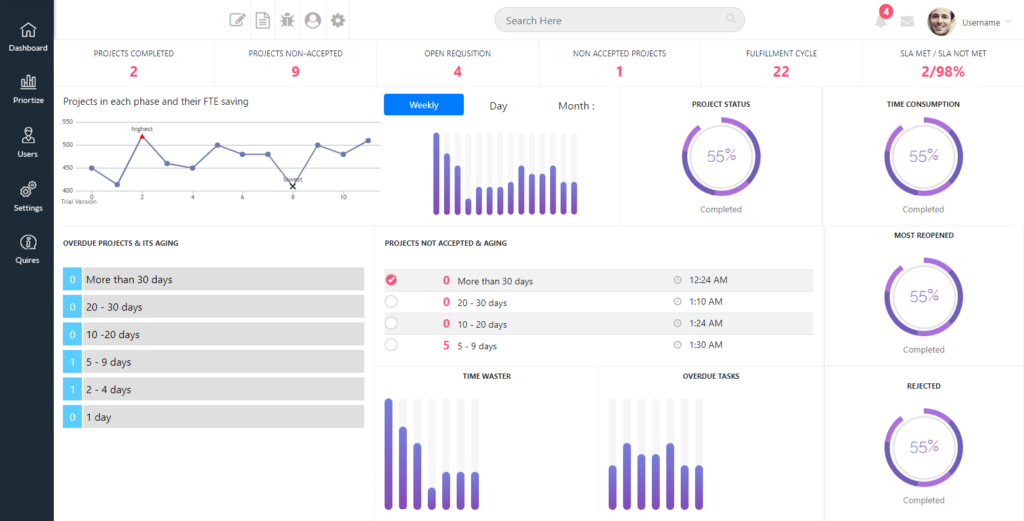 Botstatz gallery image