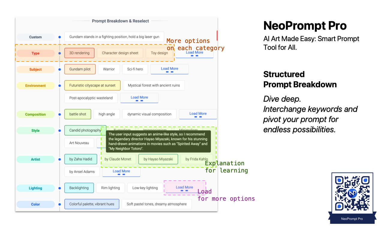Neoprompt pro - AI Art Made Easy: herramienta rápida inteligente para todos. media 3