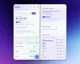 Forgettie gallery image