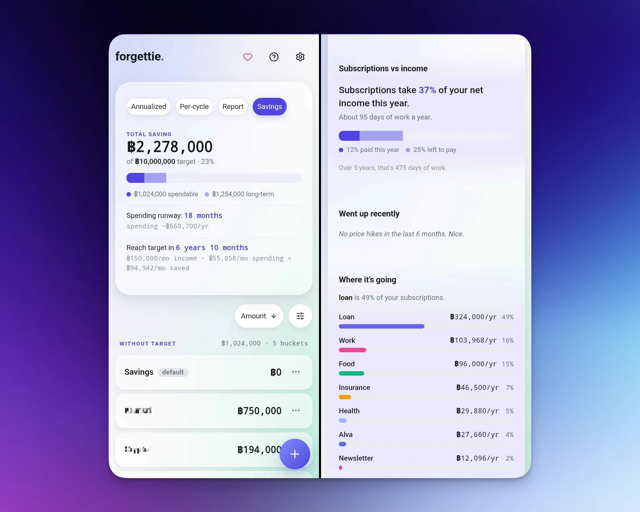 Forgettie screenshot 5