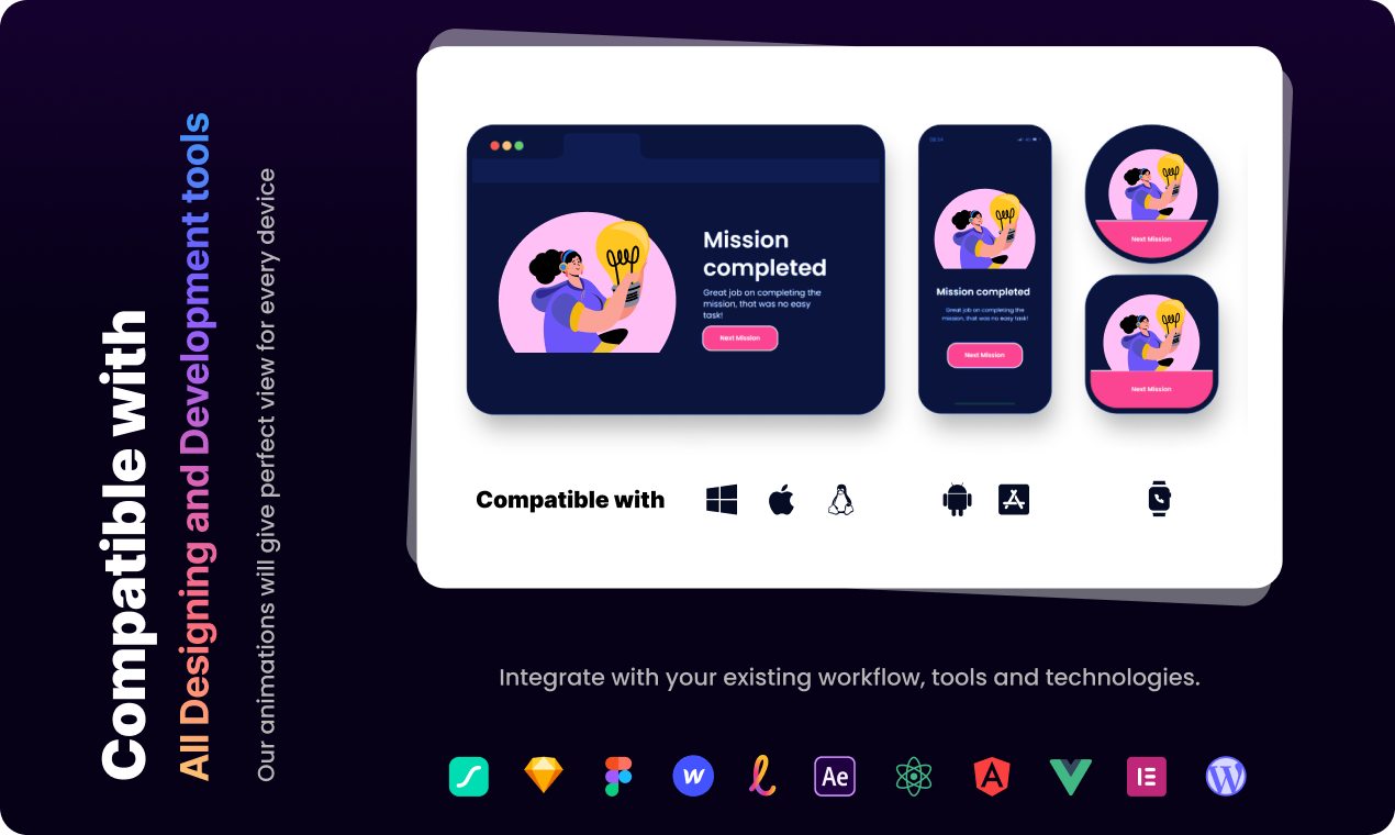 Lottiebox - Sıkıcı ve yavaş web deneyimlerinden kurtulun medya 4