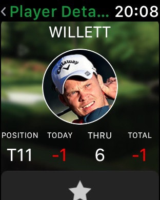 The Masters gallery image