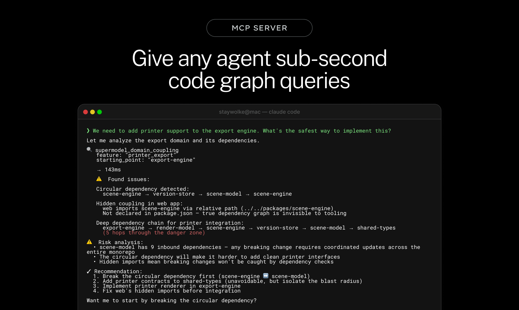 Supermodel gallery image