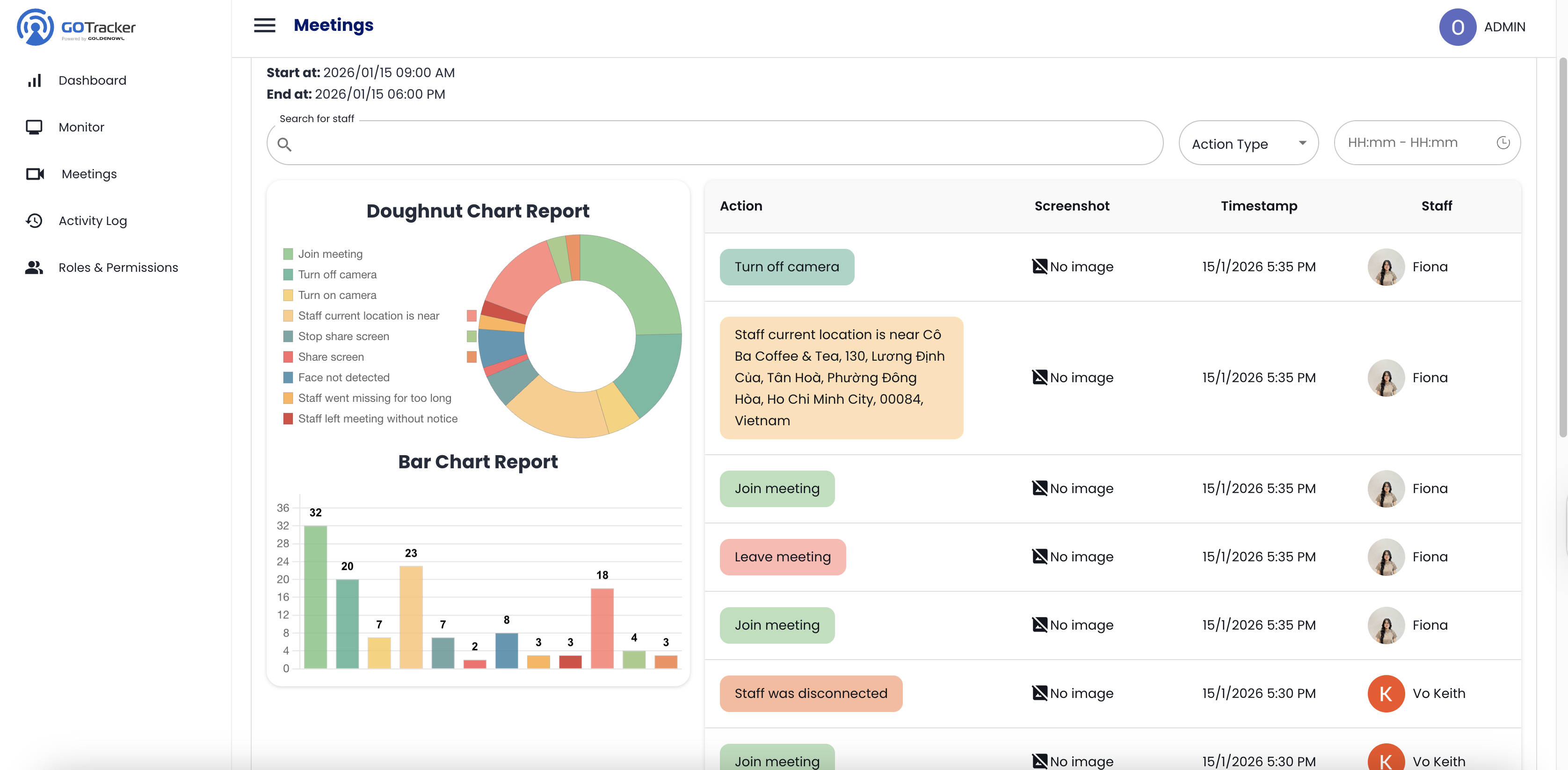 GoTracker - Main product screenshot demonstrating key features and user interface