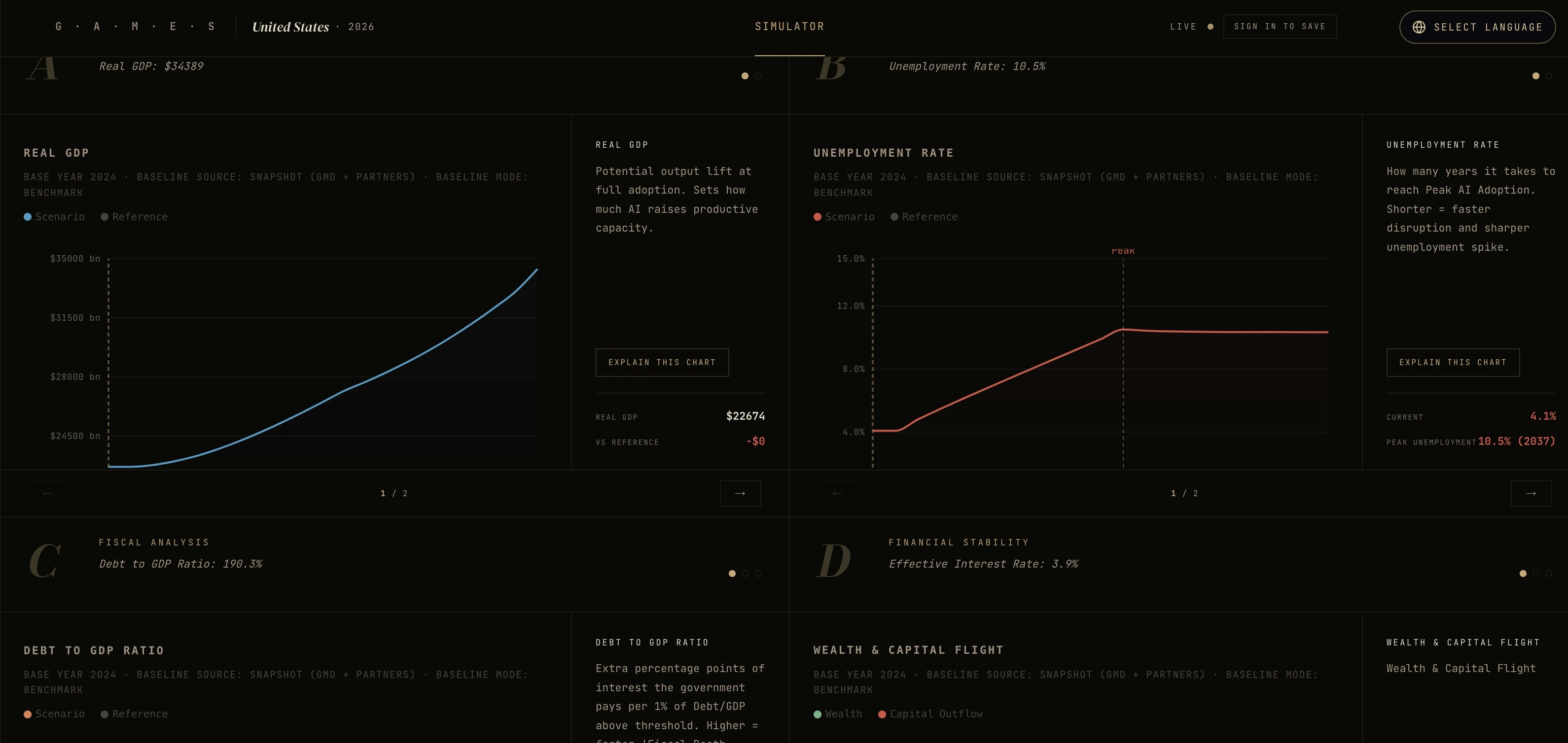 GAMES by EconPredict gallery image