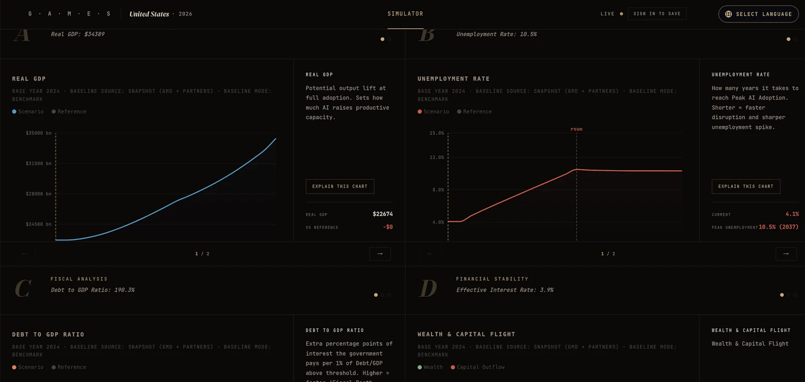 GAMES by EconPredict screenshot 2